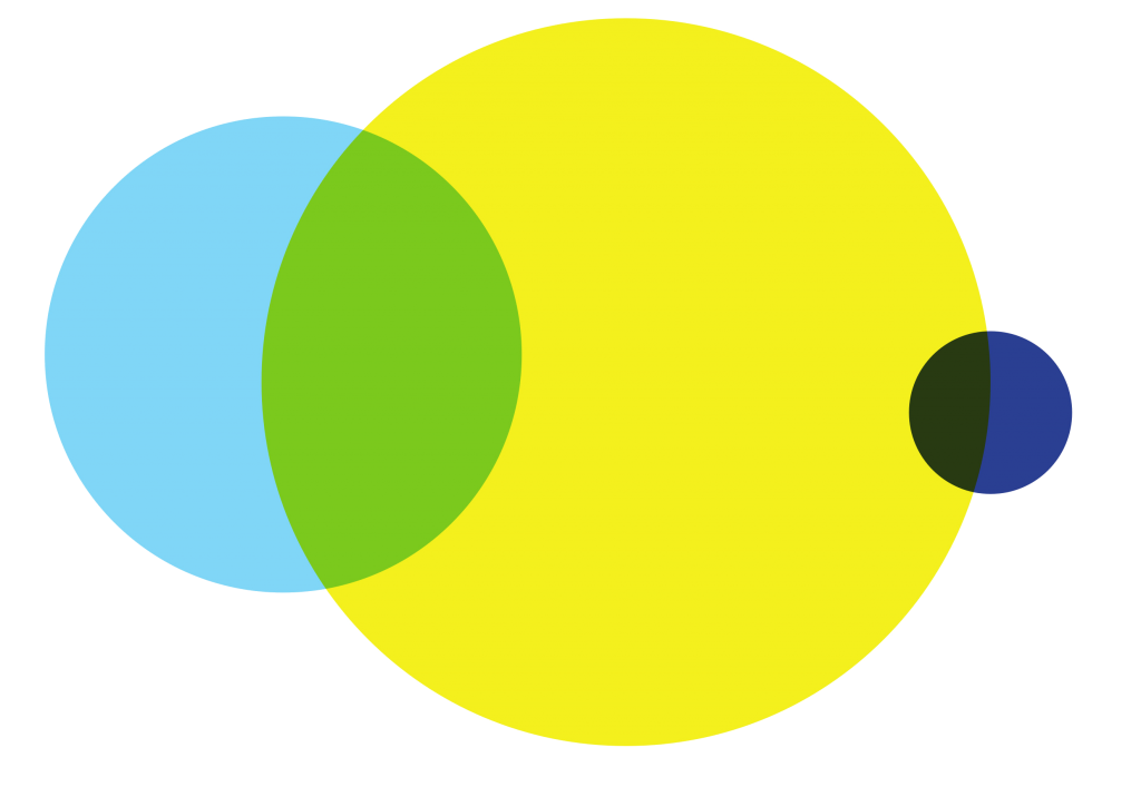 bollen-lm-plus